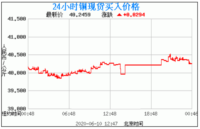 “BBIN足球”2019年广州激光祛斑医生选择心得