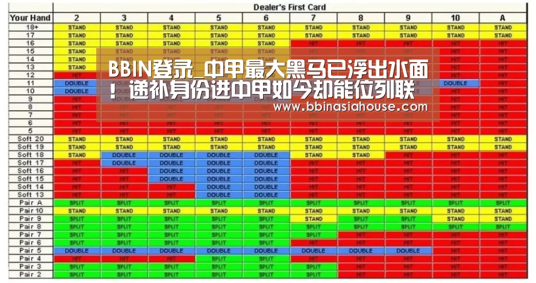 BBIN国际厅